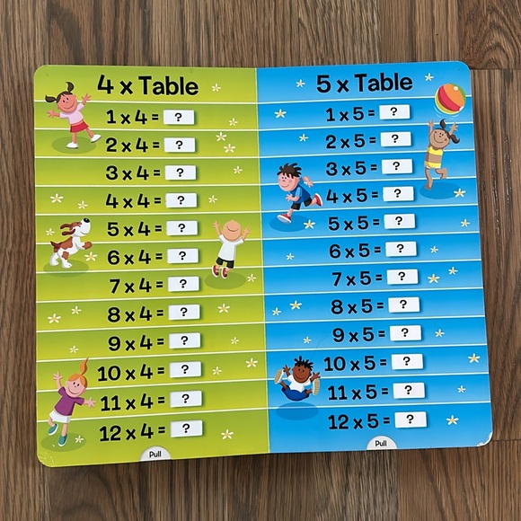 Pull-The-Tab Times Table Book Learning Wrap-Ups Keys Multiplication Yellow Math - Picture 3 of 10